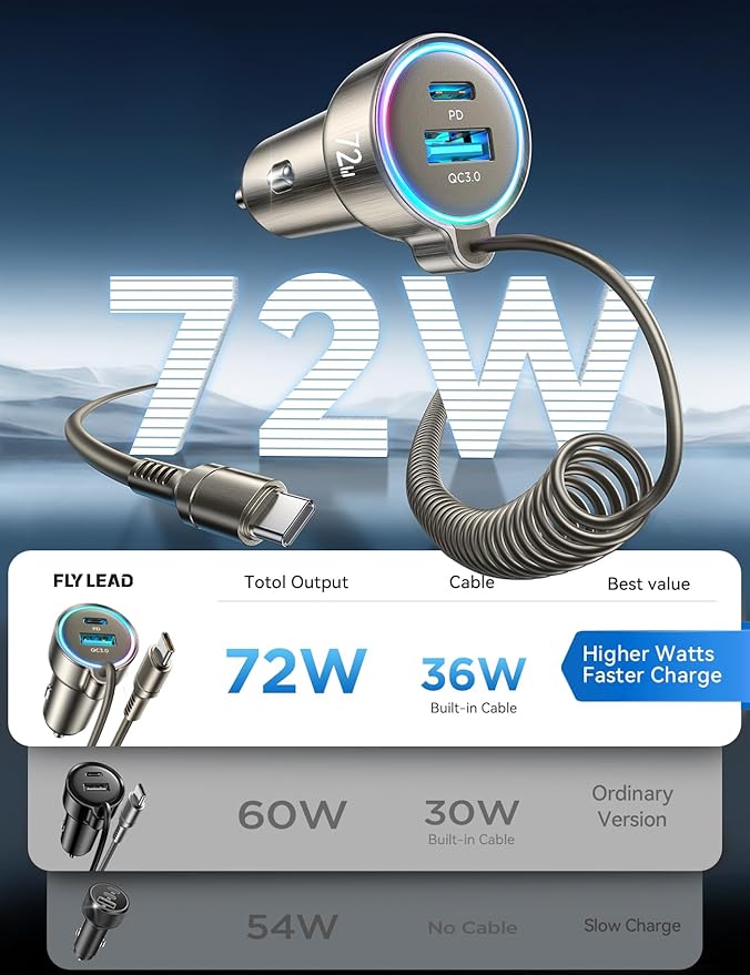 72W Car Charger USB C for iPhone 16/15, 36W Super Fast Charging Type C Coiled Cable for iPhone 16/15 Pro Max Plus/Samsung S24 Ultra/S24+/S23/S22, Car Phone Charger Adapter for Pixel/Android, iPad Pro