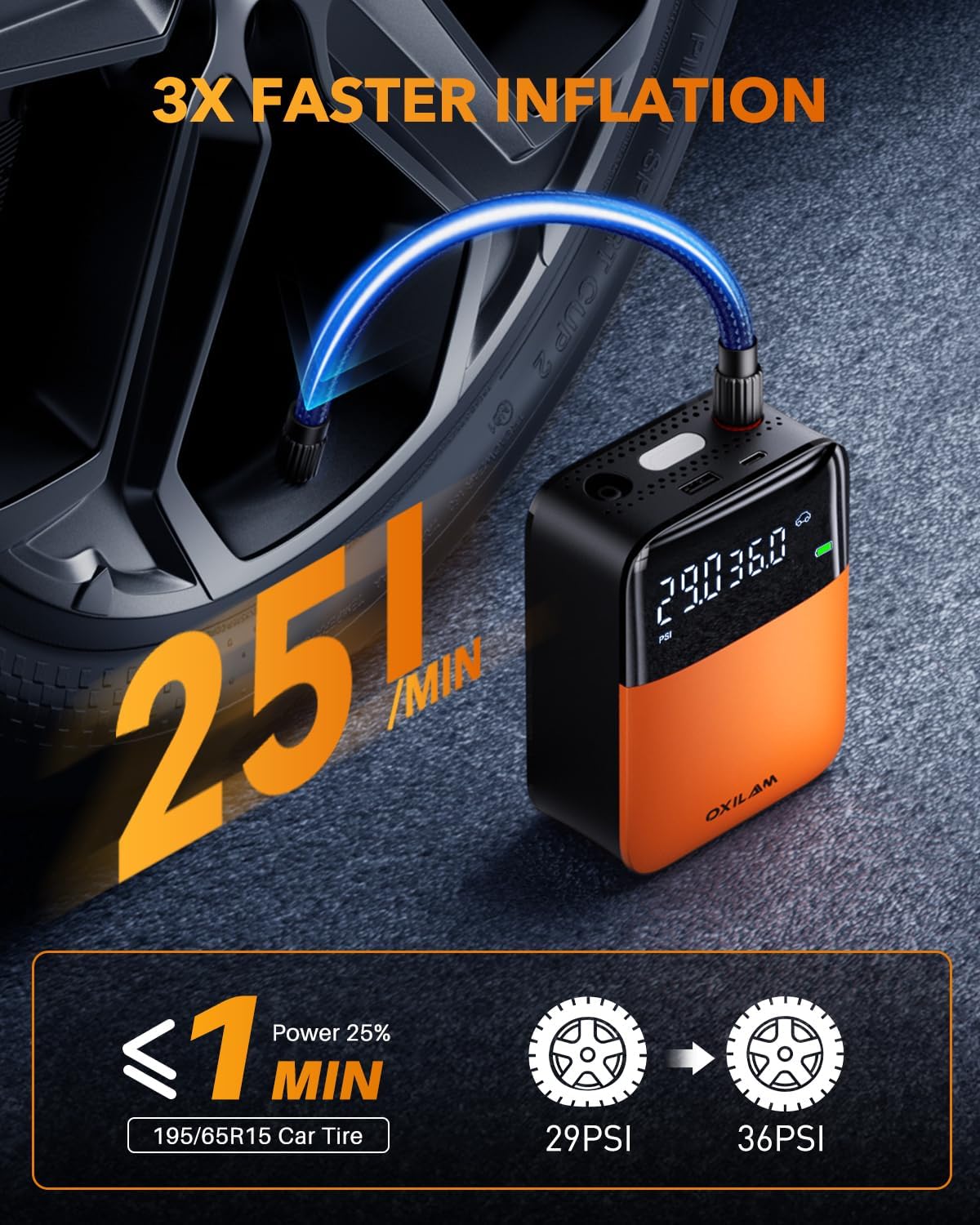 OXILAM C1 Tire Inflator Portable Air Compressor - Rechargeable 3x Faster Air Pump For Car Tires With Tire Pressure Gauge, 150psi Cordless Air Compressor For Car, Motorcycle, Bike, Ball And More