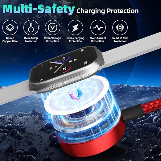 Travel Essentials 4 in 2 Multi Charging Cable for iWatch Charger, USB A/USB C Charging Cords for iWatch Ultra/SE/11-2, iPhone 17-11, Galaxy S25-21, iPad (1PACK 5FT)
