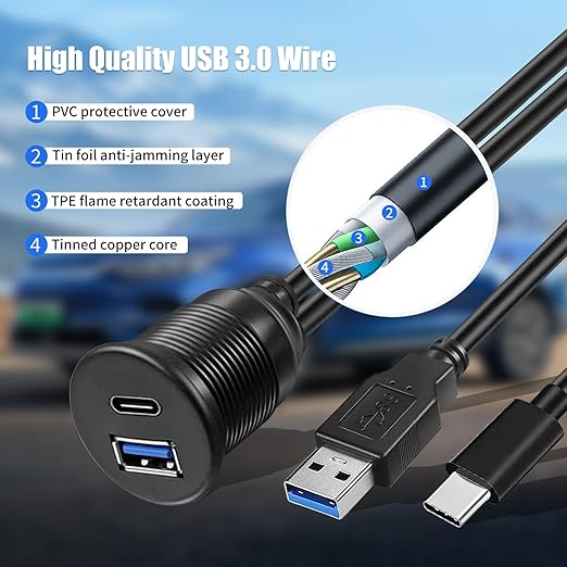 Dual Port USB A/C 3.0 Male to USB A/C 3.0 Female Extension Cable,Flush Mount Waterproof Panel Cable for Car,Truck,Boat,Motorcycle Dashboard 3.3ft