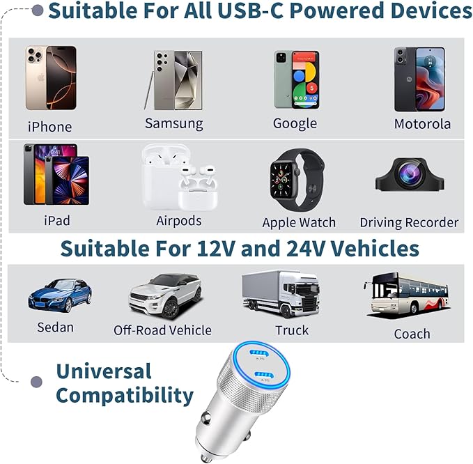 [Apple MFi Certified] iPhone Car Charger, Linocell 60W Dual PD USB-C Poewr Cigarette Lighter USB-C Car Carplay Fast Charger + 2Pack Type-C to Lightning Cable for iPhone 14 13 12 11 Pro XS XR X SE iPad
