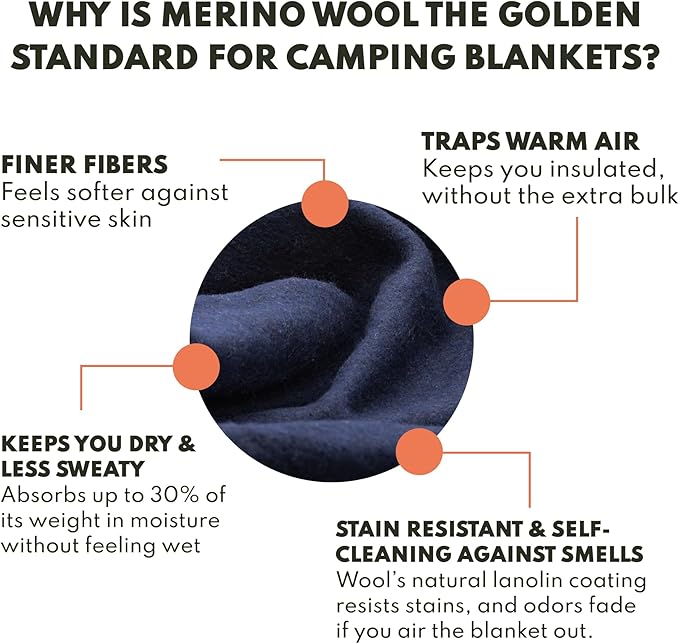 Woolly Mammoth 80% Merino Wool Camping Blanket 2-Pack - Naturally Fire-Resistant and Temperature-Regulating - for Cold Weather, Camping, Bushcraft and Emergency Car Kits (66" x 90", Lapis & Mulberry)