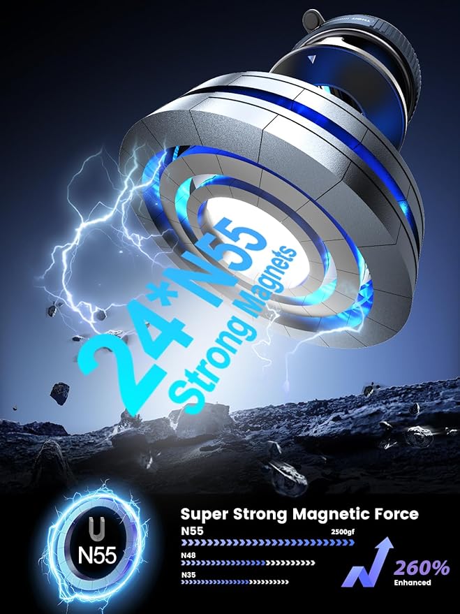 snanlen Upgraded 360° Nano Gel Vacuum Magnetic Phone Holder, 108+LBS Heavy Duty Suction Cup Phone Mount for Car Dashboard & Windshield, 3000gf MagSafe Compatible with iPhone 17/16 Pro Max