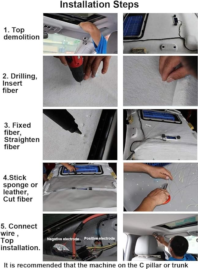 CHINLY 16W 650pcs 0.03in 13.1ft Fiber Optic Lights Star Ceiling Headliner Light Kit, APP Car Use Bluetooth RGBW LED, Remote Music Mode Optical Fiber+Adapter+Cigarette Lighter for Car/Home Theater