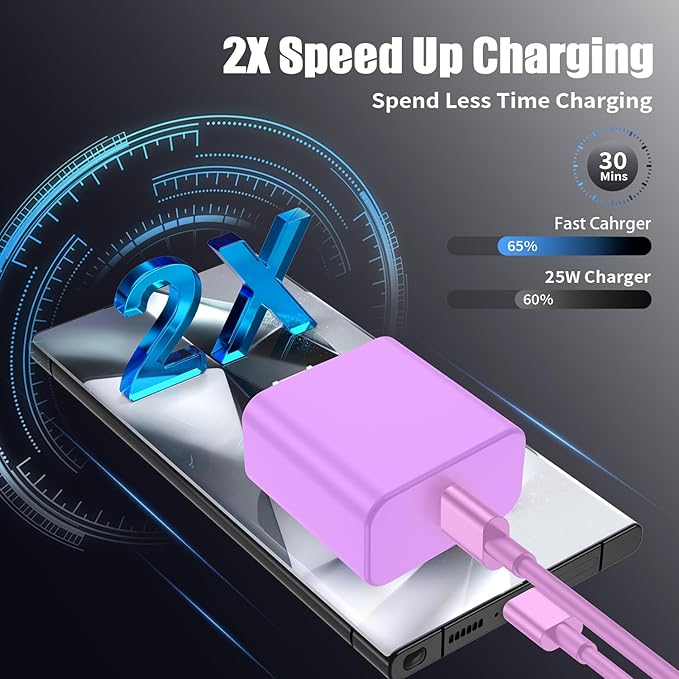 3Pack USB C Charger for Samsung Galaxy S24 Ultra, Super Quite Fast Charging Type C Block with 6FT C to C Cord for Samsung Galaxy Tab S9 S8 S23 Ultra S22 Ultra S23 S22 S21 Note 10 Plus 20,Purple