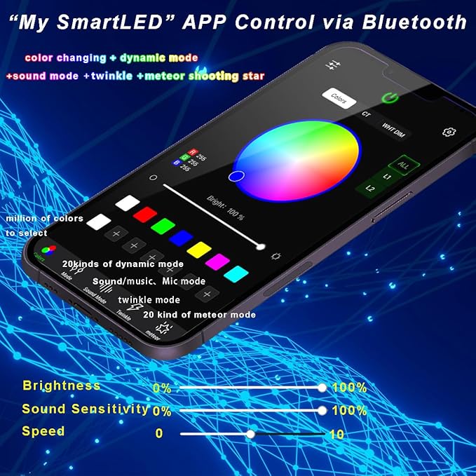 AZIMOM Mini 6W Twinkle 400pcs0.03in 9.8ft Fiber Optic Starlight Headliner+ 180pcs Fiber Pure White Meteor Shooting Star for Car Home, End Glow Fiber Strands Sound-Activated APP& Remote Control