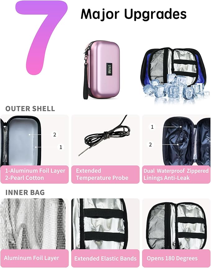 Insulin Cooler Travel Case with Temp Display, 2 x 180g TSA Approved Ice Packs, 9-Layer Insulation for Improved Cooling, Insulin Pen Case, Waterproof, for Daily Use and Trips (Pink)