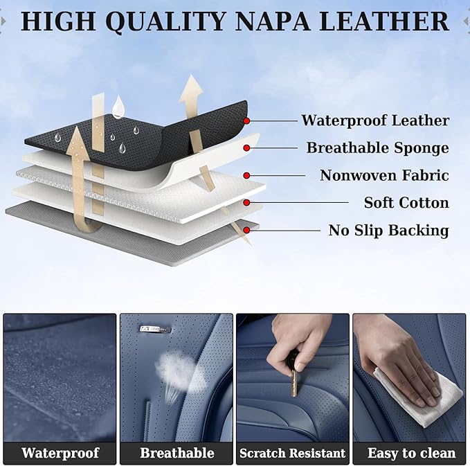 Coverado Leather Seat Covers, 5 Seats Waterproof Seat Covers for Cars, Front and Rear Seat Cover, Luxury Car Seat Protectors, Universal Car Seat Cushions Automotive Accessories Fit for Most Cars, Navy