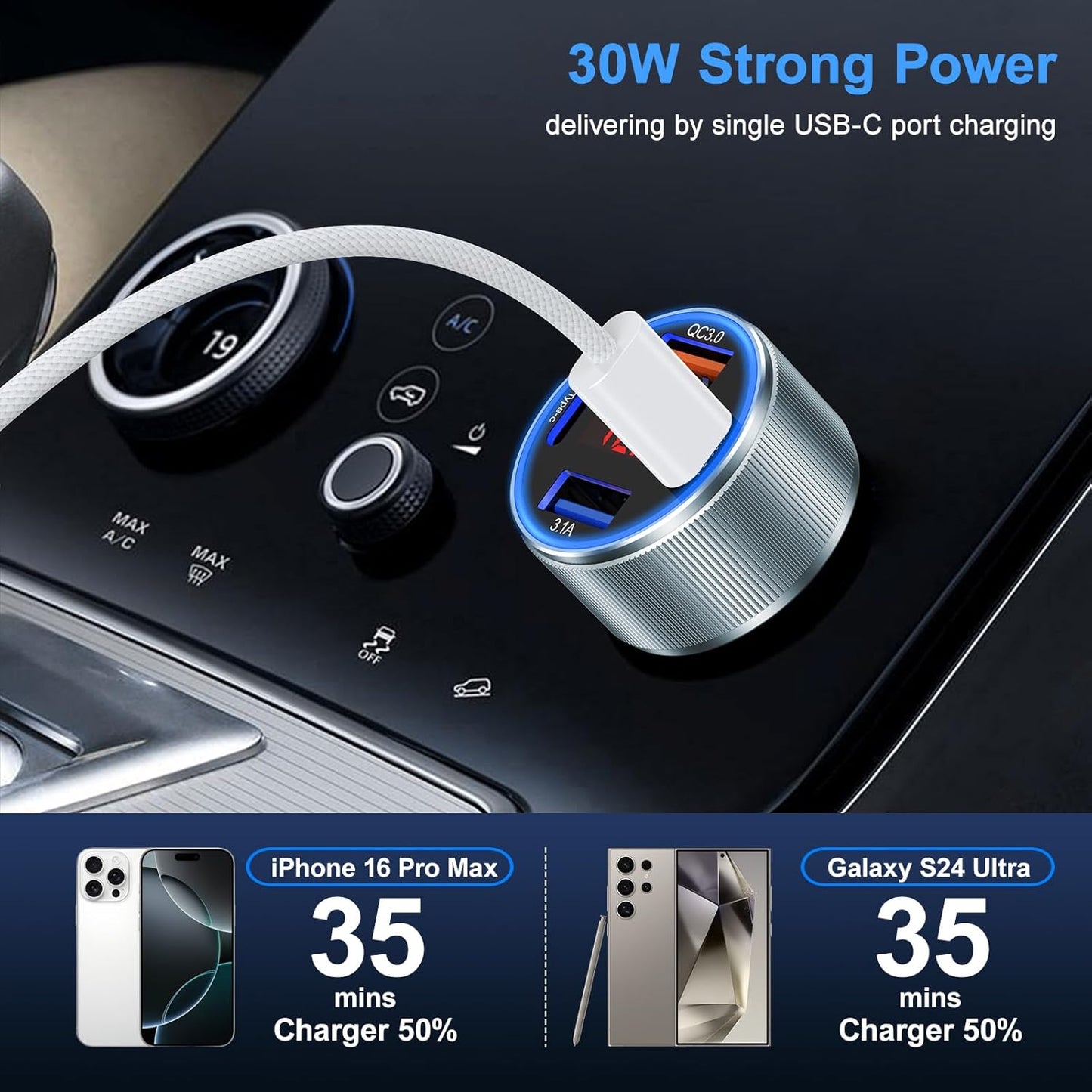 Car Charger USB C, Besgoods 65W 4-Port USB Cigarette Lighter Adapter with Voltmeter PD QC Fast Charging for iPhone 16 15 14 13 12 11 Galaxy S24 S23 A54 A15 Dash Cam Car Accessories, 2Pack