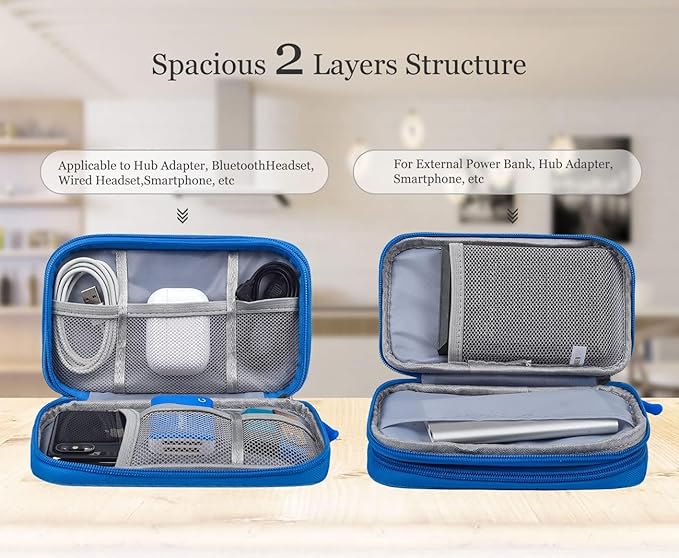 Electronics Accessories Organizer Pouch, Electronic Organizer Travel Case Cable Organizer for Cable, Charger, SD Card, Business Travel Gadget Bag (Blue)