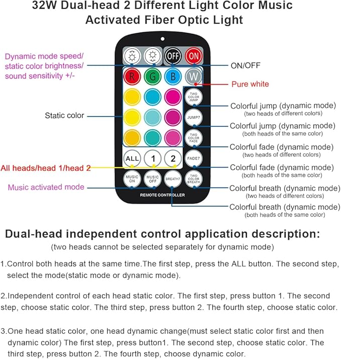 AKEPO 32W Dual-Head Dual-Color Fiber Optic Light Engine, APP Control + Same or Different Color + Music Activated+28-Key Remote for Fiber Optic Star Ceiling