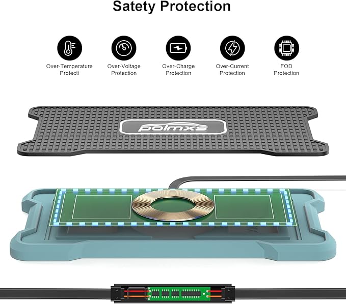 Wireless Charger Car Fast Charging pad, POLMXS Wireless Phone Charger Cell Phone RGB Light up Cordless Charging mat Compatible with iPhone 11/12/12/14/15 Galaxy S21/S22/S23/24 Airpod (C15 PAD)
