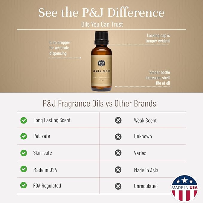 P&J Trading Fragrance Oil | Sandalwood Oil 30ml - Candle Scents for Candle Making, Freshie Scents, Soap Making Supplies, Diffuser Oil Scents