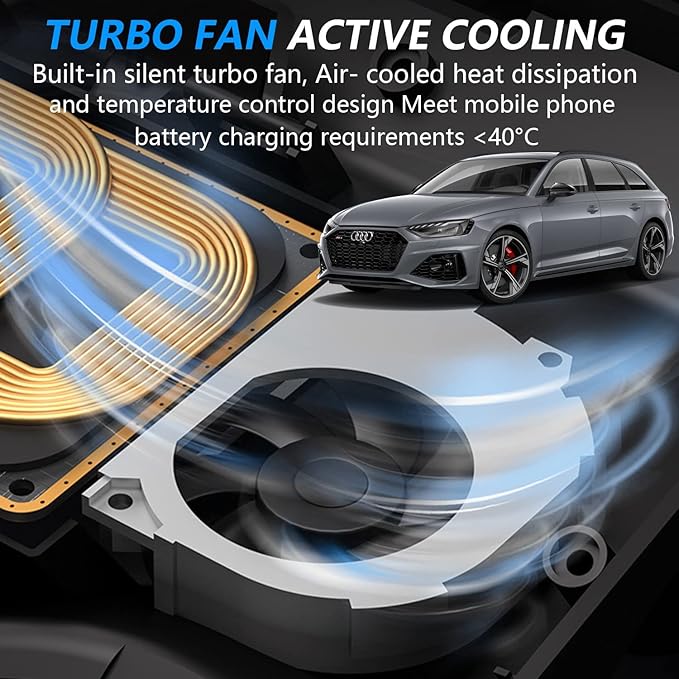 Wireless Car Charger for Audi A4/S4/A5/S5/RS5 2017 2018 2020 2021 2022 RS4 2019 2020 2021 2022, 15W Fast Charging Phone Charger Pad with QC3.0 USB Port for iPhone 12/13/13Pro Galaxy S22/S21