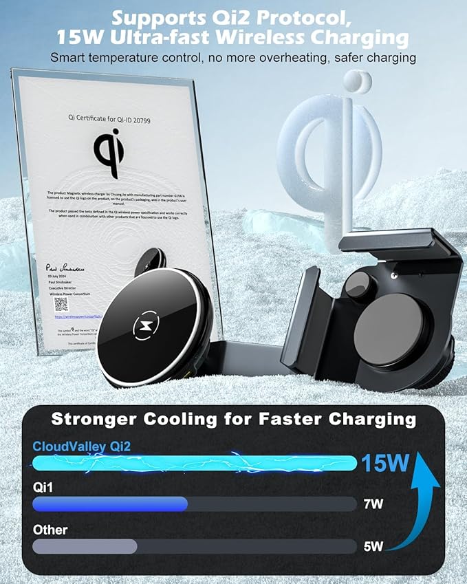 CloudValley 15W Wireless Charger Phone Mount for Tesla Model Y/3,【Extendable Metal Holder】 Compatible with iPhone MagSafe, Magnetic Adjustable Car Holder for Tesla Model 3 Highland/Y Juniper