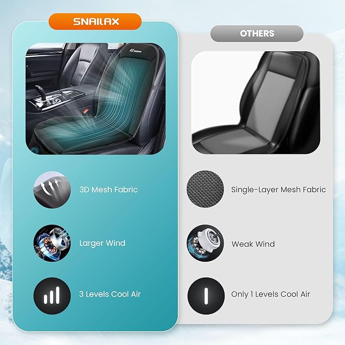 Snailax Car Seat Cooling Pad, Car Seat Cooler, Ventilated AC Seat Covers for Cars, Universal Fit Cool Car Seat, USB Cable Included