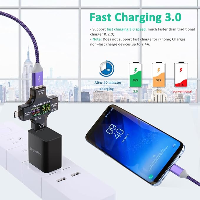 5V 3A USB Wall Charger Fast Charging Block Phone Charger USB Plug Compatible with iPhone 16 15 14 Pro Max Galaxy S24 S23 Ultra 22 21 20 A03s Android Camping Fan – [2Pack] Black White