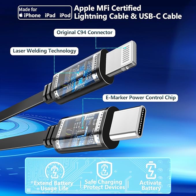 [Apple MFi Certified] Retractable Car Charger USB C, Rombica 120W USB C Car Charger 4 in 1 PD/QC Type C Fast Charging Cigarette Lighter Adapter for iPhone 17/17 Pro/16/15/14/13/12/Galaxy S26/S25/Pixel