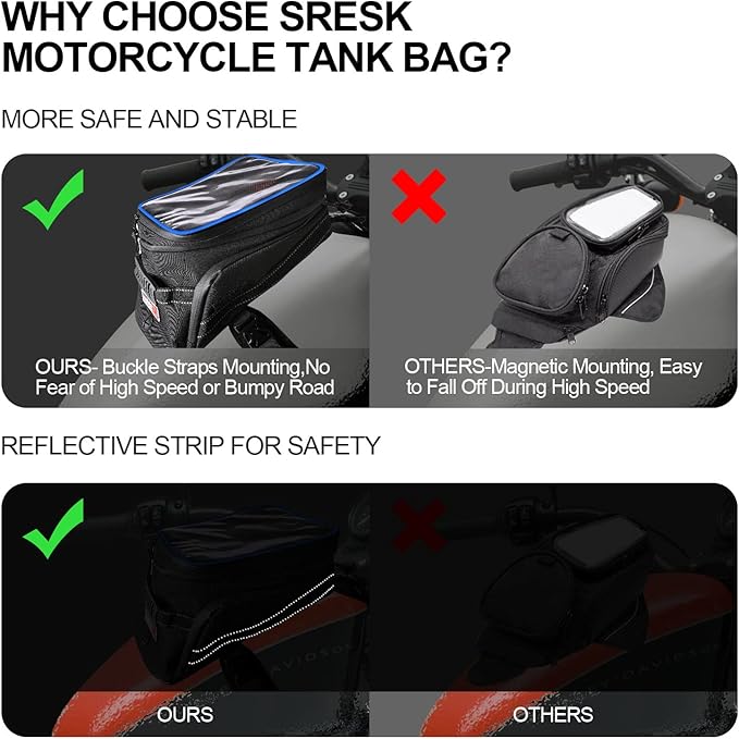 Motorcycle Tank Bag w/Strap Storage Bag Compatible with Honda Yamaha Suzuki Kawasaki Harley Water Resistant (Blue Piping)