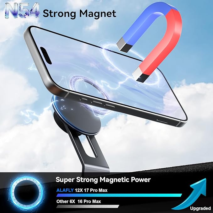 Tesla Model 3/Y Phone Mount for Magsafe, Foldable & Extendable Hidden Tesla Phone Holder with Strong Magnet for iPhone 17 Max, Magnetic Car Metal Mount for Tesla 3/Y/S/X/Cybertruck Screen