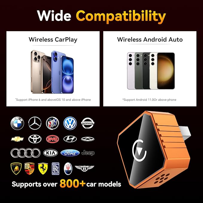 Wireless CarPlay Adapter for Apple Only, 2026 Upgrade Mini Aluminium CarPlay Adapter Converts Wired to Wireless CarPlay for iPhone, Plug & Play, Auto Connect Fast and Stable, with USB-C