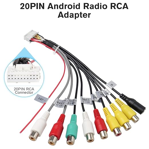 Android Stereo Harness Kit, Car Radio Wire Harness with 16Pin ISO Stereo Adapter,20Pin RCA Harness,4Pin 6Pin USB Cable,10Pin Backup Camera Cable,GPS Antenna