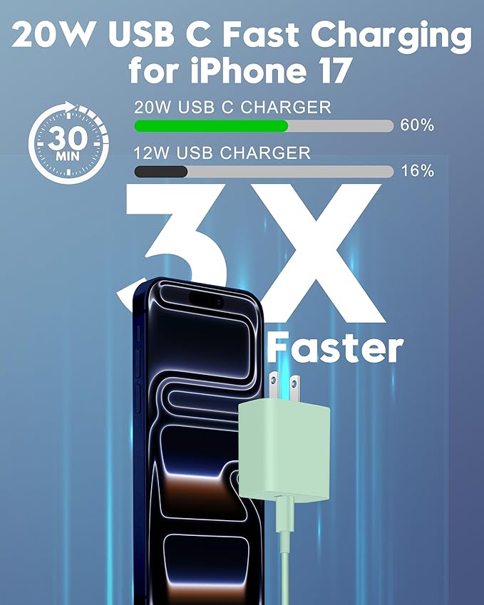 20W Fast Charger for iPhone 17/17 Pro Max/Air/17e/16/16 Pro Max/Plus, iPad Pro 13/12.9/11 inch, iPad 10th/Mini 6, AirPods, 2Pack USB C Wall Charger Type C Fast Charging Block with 3FT USB C to C Cable