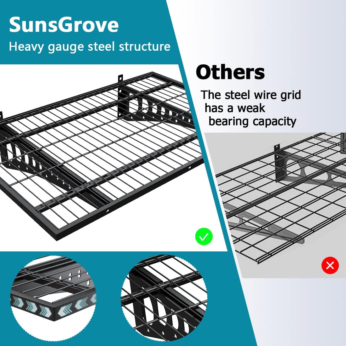2-Pack 2×3ft Garage Wall Shelving, 24×36 inches Heavy Duty Wall Mounted Shelves, Garage Storage Shelf, 500 lbs Load Capacity, Black
