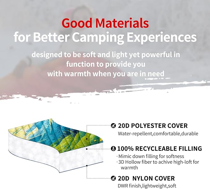 zzlamb Camping Blanket for Cold Weather,Outdoor Puffy Blanket Portable Down Alternative,Windproof Warm Cloak with Snaps,Cozy Quilt Backpacking Picnic RV Travel Plane Car Hammock Beach Climbing