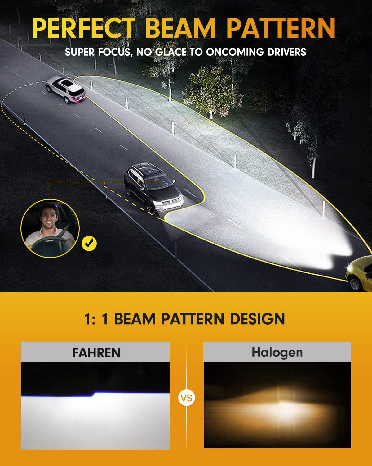 FAHREN 9005/HB3 H11/H8/H9 Led Bulbs Combo – 120000LM 1200% Super Brighter, 2025 Updated Fog Light Bulbs, 1:1 Mini Size, 6500K Cool White, Quick Install, True Plug & Play, Pack of 4