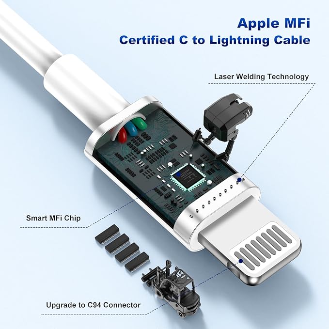 iPhone 14 13 Car Charger, [Apple MFi Certified] 45W Dual Port USB C Rapid Apple Car Adapter with 6ft Type C to Lightning Cable Fast Charging for iPhone 14 Pro/14 Pro Max/14 Plus/13/12/11/X/XS/SE,iPad