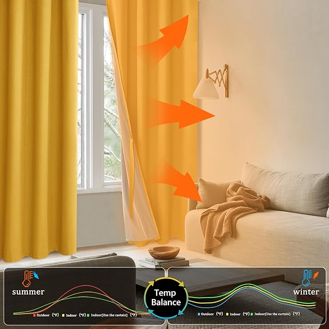 XWZO 100% Blackout Curtain Panels - Thermal Insulated Black Liner Curtains, Noise Reducing and Heat Blocking Drapes for Hall and Studio Windows with Tiebacks, Yellow, W60 x L84, Set of 2