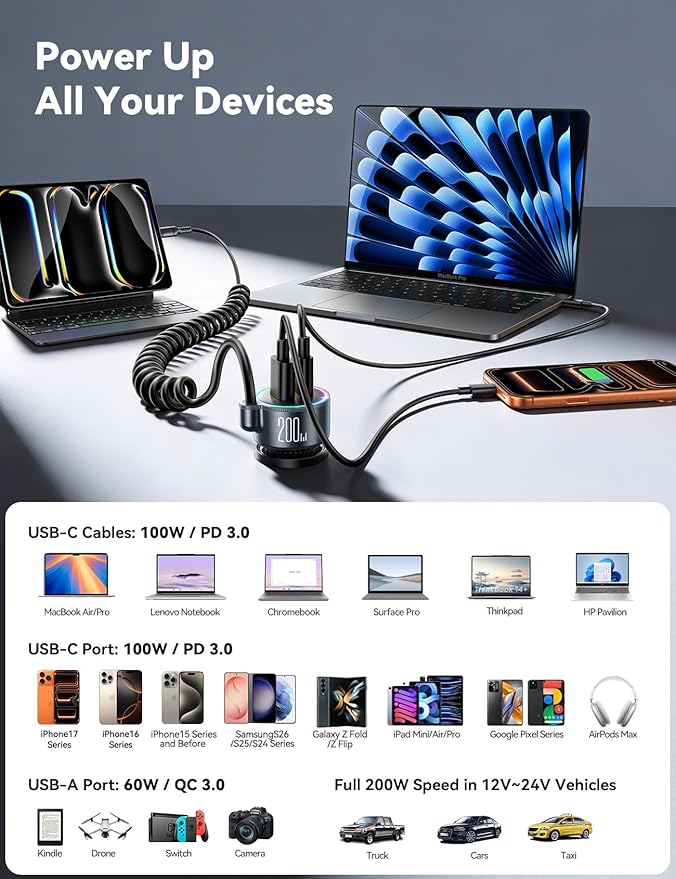 200W Car Charger USB C, PD100W Fast Charge w/100W Type C Fast Charging 5FT Coiled Cable, PD3.0/QC4.0/PPS Cigarette Lighter Phone Adapter for iPhone 17/16 ProMax, MacBook Pro/Air, Samsung S26/S25, iPad