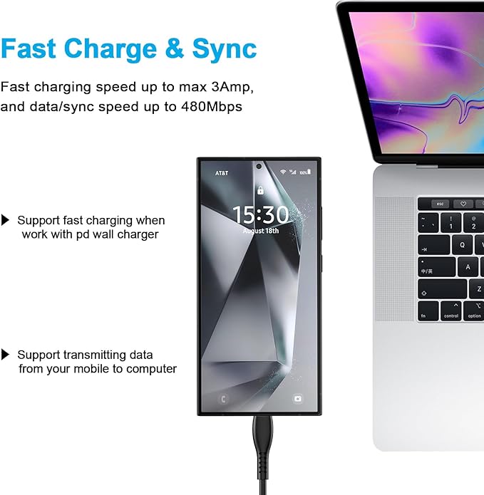 Fast Phone Charger for Samsung Galaxy Z Flip 7 FE 6 5 4 3, Z Fold 7 6 5 4 2 5G, Z Trifold, Tri Fold, Fast Charging Block for S25 Edge S25+ S24 S23 S22 S21, Wall Power Adapter with USB C to C Cable
