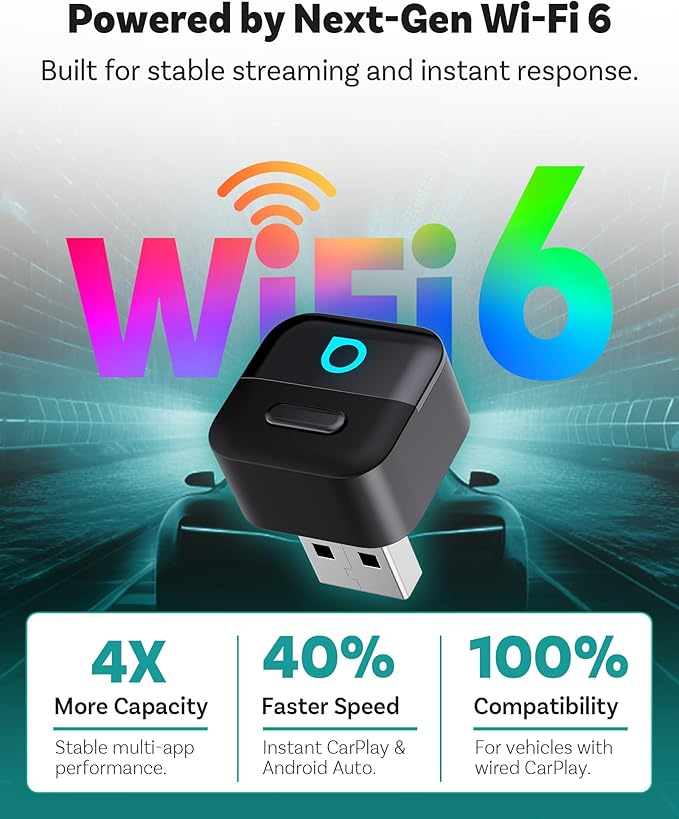 OTTOCAST Mini Pico Wireless CarPlay Adapter, No More Cables, Dual Phone Memory, One-Button Switch, Wi-Fi 6 & Bluetooth 5.4