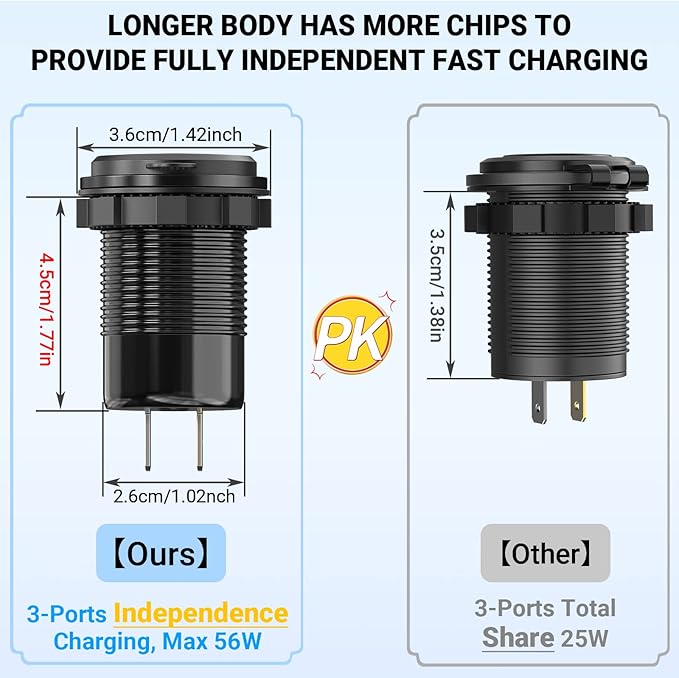 Qidoe 12 Volt USB Outlet 12V Outlet USB Car Port Aluminum 30W PPS PD 3.0 Motorcycle Car Charger Waterproof Dual QC3.0 Socket with Switch 12V/ 24V Vehicle Marine Boat RV Accessories