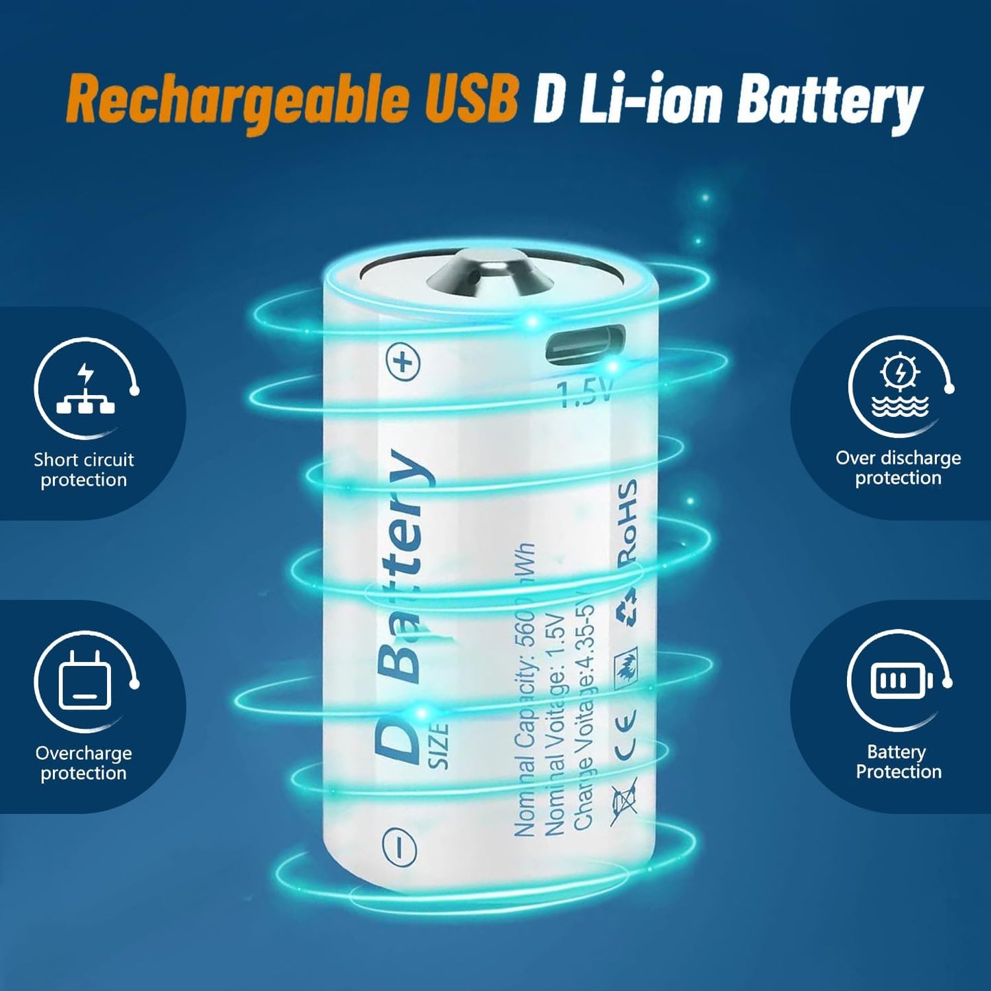 D Cell Batteries 4 Pack,Lithium D Batteries 5600mWh, Rechargeable D Batteries with USB-C 4 in 1 Charging Cable, 1.5V D Cell Battery for Flashlight Toys & floodlight