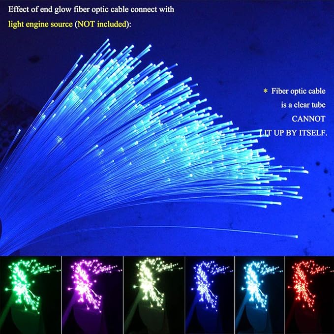 AKEPO Fiber Optic Light End Glow Cable 50pcs Ф0.03in(0.75mm) 9.8ft/3m PMMA Plastic Cable for LED Star Ceiling Sky Light Kit and Fiber Optical Lighting Decoration (Without Light Source)