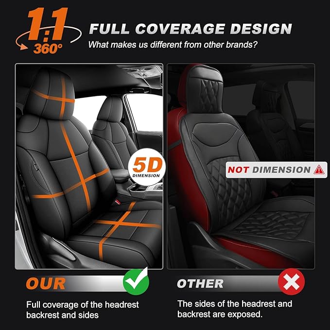 AOMSAZTO Custom Fit Seat Covers for Toyota RAV4: 2022 2023 2024 2025 SE Hybrid, 2019 2020 2021 2022 2023 2024 2025 Prime & XSE Hybrid - Full Set Waterproof Faux Leather (Black)