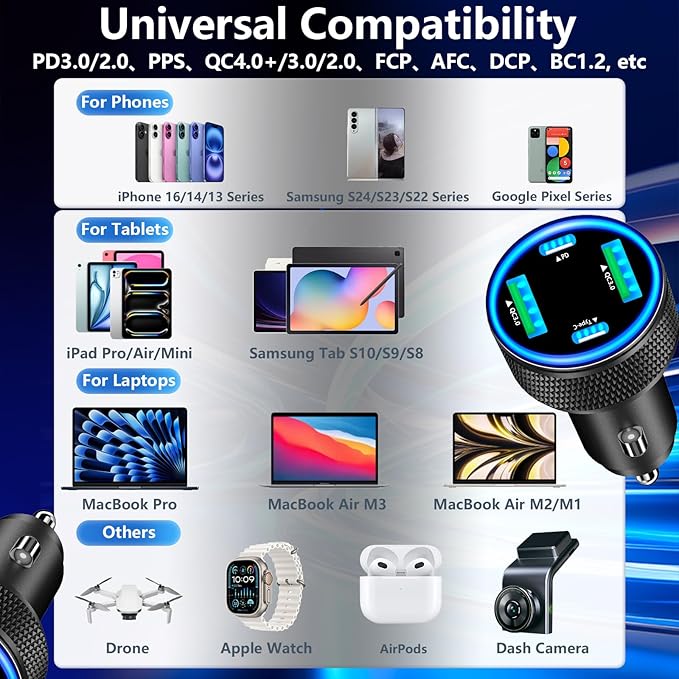USB C Car Charger, KYOHAYA 2Pack 90W 4-Port Dual USB-C & USB-A Car Power Cigarette Lighter PD/QC3.0 Type C Car Carplay Charger Fast Charging for iPhone 17 17 Pro 16 15 14 13 12 11/Galaxy S26 S25/Pixel