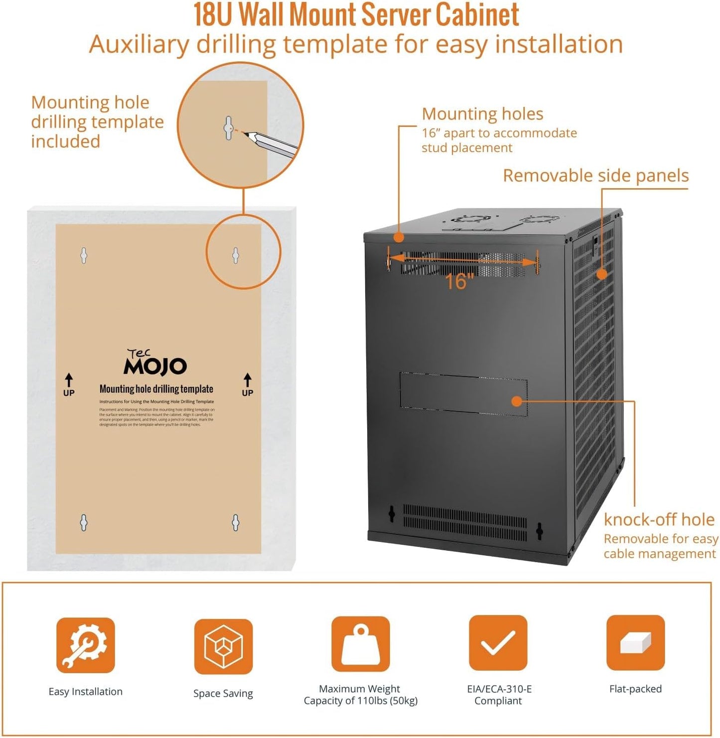 Tecmojo 18U Wall Mount Rack Network Cabinet for 19" IT Equipment,with Lockable Mesh Door and Side Panels,Cooling Fan,Black,17.7inch Depth for AV/Computer/Electronics Equipment Data Rack