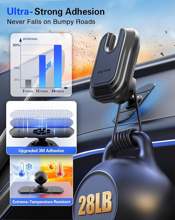 pop-tech Car Phone Mount for Socket Grip, Adjustable Strong Sticky Cell Phone Holder, Dashboard Adhesive Socket Car Mount Compatible with Thick Wallet Grip for iPhone Samsung Card Holder