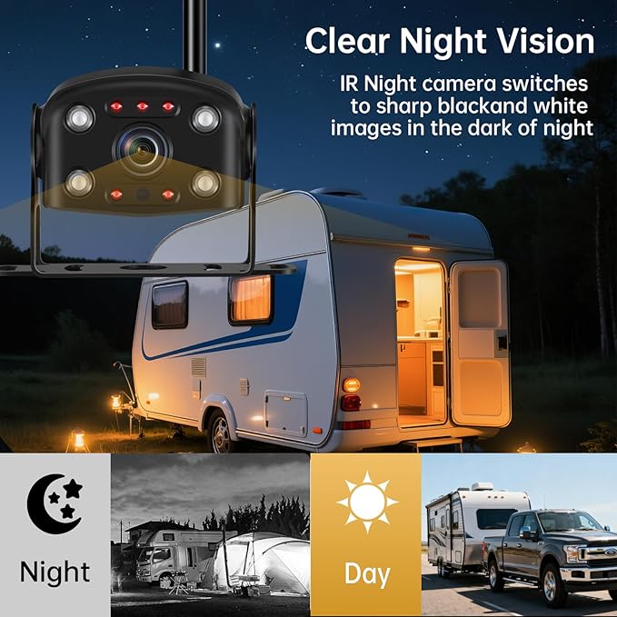 Wireless Backup Camera for RV Truck: 7" 1080P HD Monitor System with Dual Antennas, 350ft Stable Range, IP69K Waterproof, IR Night Vision, 4-Channel DVR Loop Recording for Trailer Camper Pickup