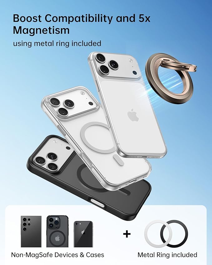 SYNCWIRE for MagSafe Ring Phone Holder, 360° Rotation Magnetic Cell Phone Grip Dual-Sided Magnets Phone Ring Kickstand Compatible with iPhone 17 16 15 14 13 12 Pro Max MagSafe, Android, Samsung etc.