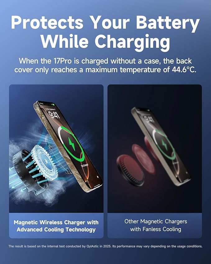 Qylastic Qi2.2 Certified 25W for MagSafe Car Charger & Holder with Air-Cooling Tech, Magnetic Wireless Charger Mount for iPhone 17/16/15/14/13/12, Fits Samsung Galaxy S25