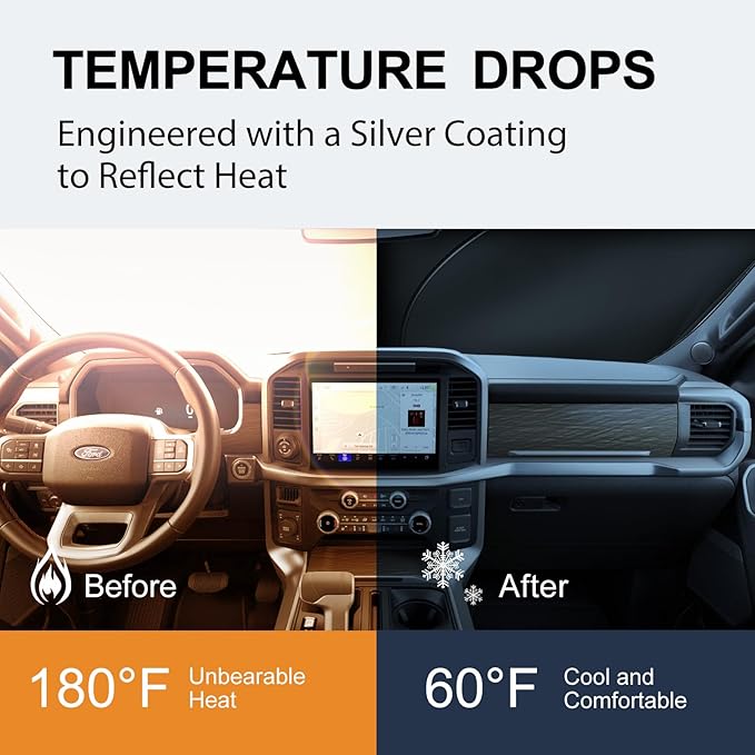 for 2015-2026 Ford F150 - Upgraded F-150 Sunshade for 240T 4-Layer UV Blocking Front Windshield Sun Shade, Collapsible Heat Shield with Storage Bag, Custom Fit for Ford F150 Car Accessories