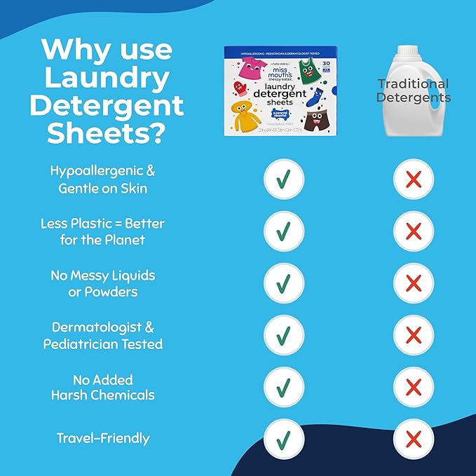 Miss Mouth’s Messy Eater Stain Treater Stain & Suds Duo Pack - 3 Pack Spray and 30 Pack Detergent Sheet bundle - Newborn & Baby Essentials - Food, Grease, Coffee Off Laundry, Underwear, Fabric