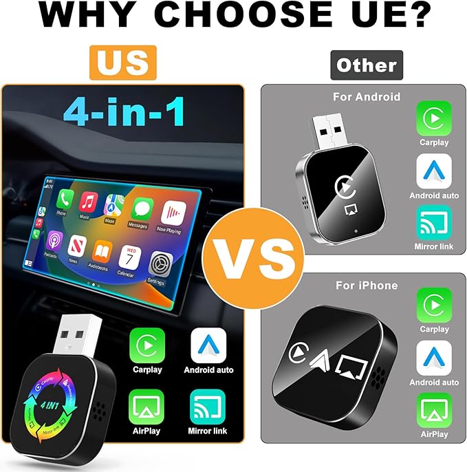 2026 Upgraded Wireless Carplay Adapter, 4 in 1 Screen Mirroring Support Mirror Link/AirPlay for Apple CarPlay & Android Auto, Mini USB/Type-C Plug & Play Car Play Adapter, Wired to Wireless No Latency