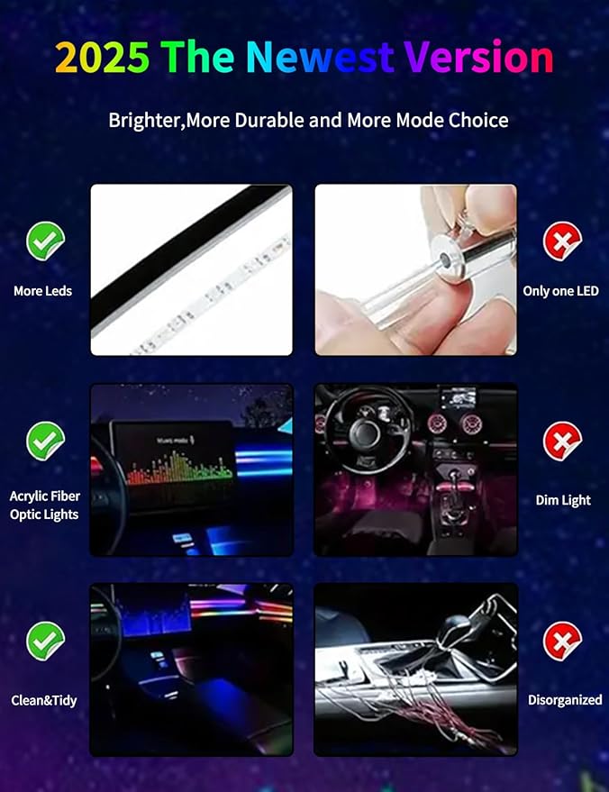 Interior Car Strip Lights Acrylic Car Decorative Lights with APP Control Multicolor Internal Lighting Kit Music&DIY Function Ambient Fiber Optic Strip LEDs Valentine’s Day's for Truck