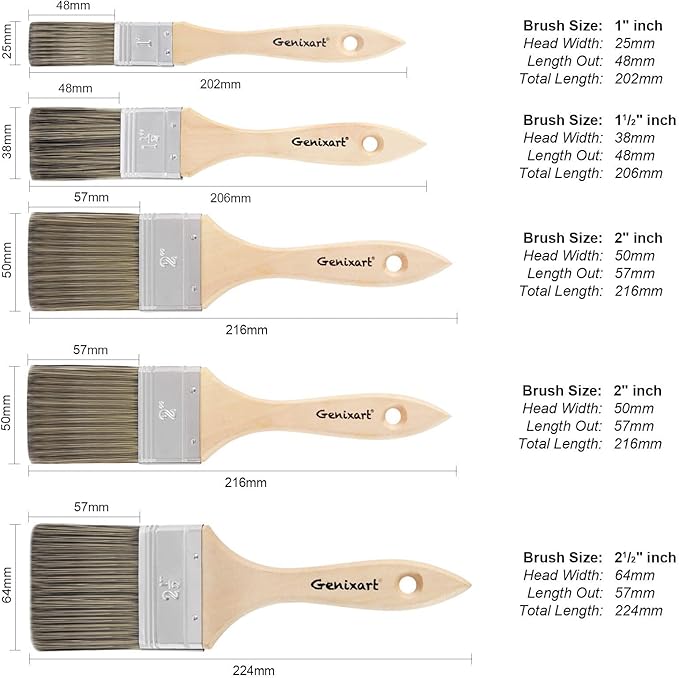 Double Thick Chip Paint Brush Set,Wood Stain Brushes for Painting Walls and Fence Staining, Wooden Handle Masonry Paintbrush for Varnish, Paste and Gesso (5 Pack Assorted Sizes)